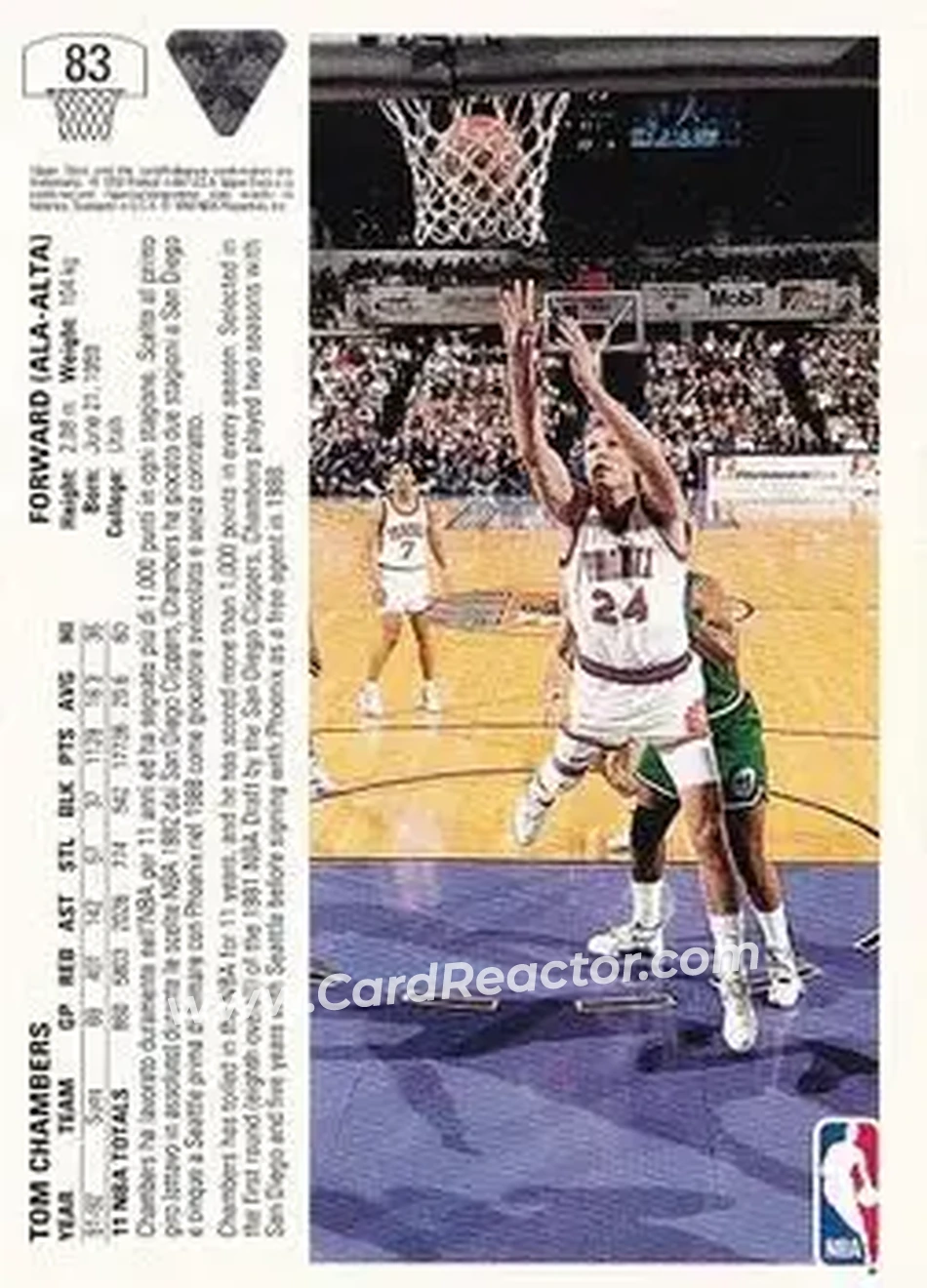 1991-92 Upper Deck Italian #83 - Tom Chambers - Phoenix Suns - Back
