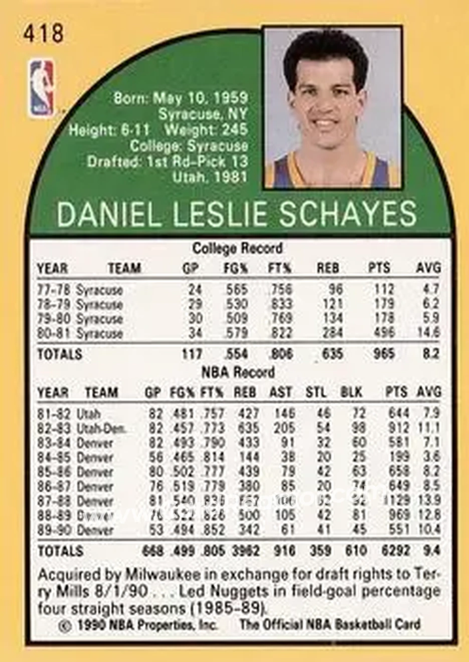 1990-91 Hoops #418 - Danny Schayes - Milwaukee Bucks - Back 1990-91 Hoops #418 - Danny Schayes - Milwaukee Bucks - Back