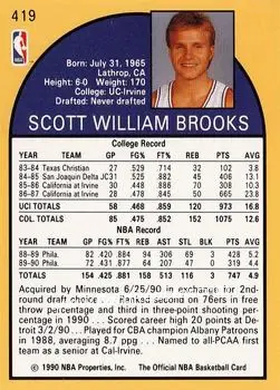 1990-91 Hoops #419 - Scott Brooks - Minnesota Timberwolves - Back
