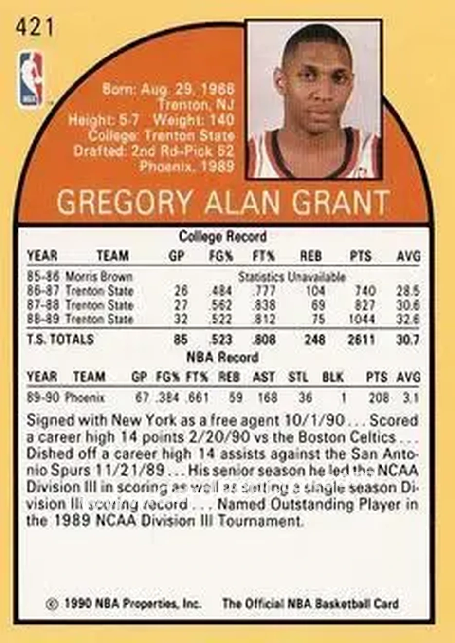 1990-91 Hoops #421 - Greg Grant - New York Knicks - Back