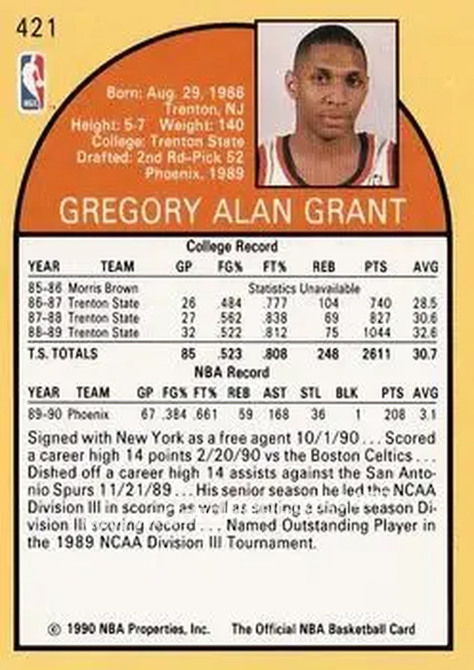 1990-91 Hoops #421 - Greg Grant - New York Knicks - Back