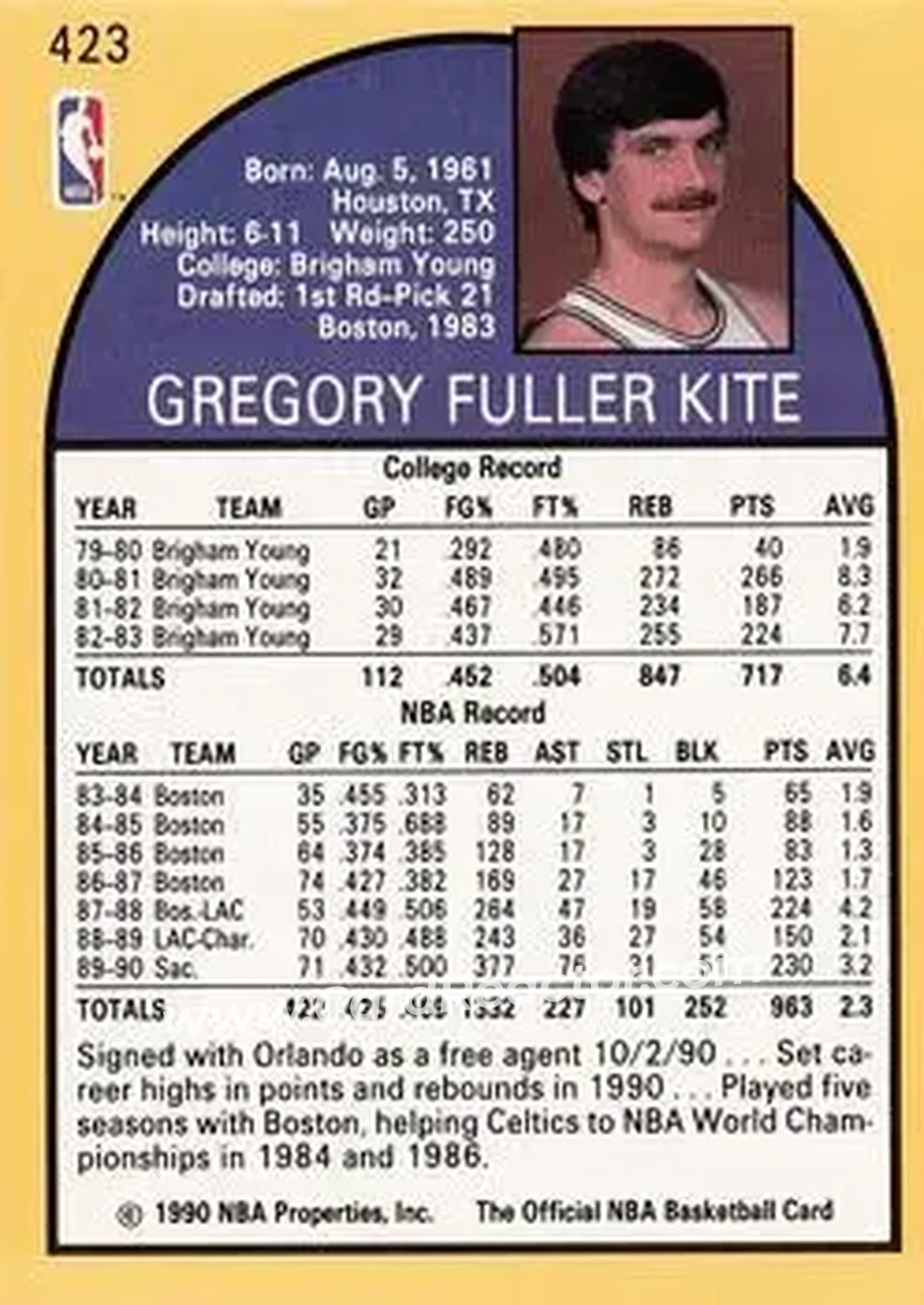 1990-91 Hoops #423 - Greg Kite - Orlando Magic - Back