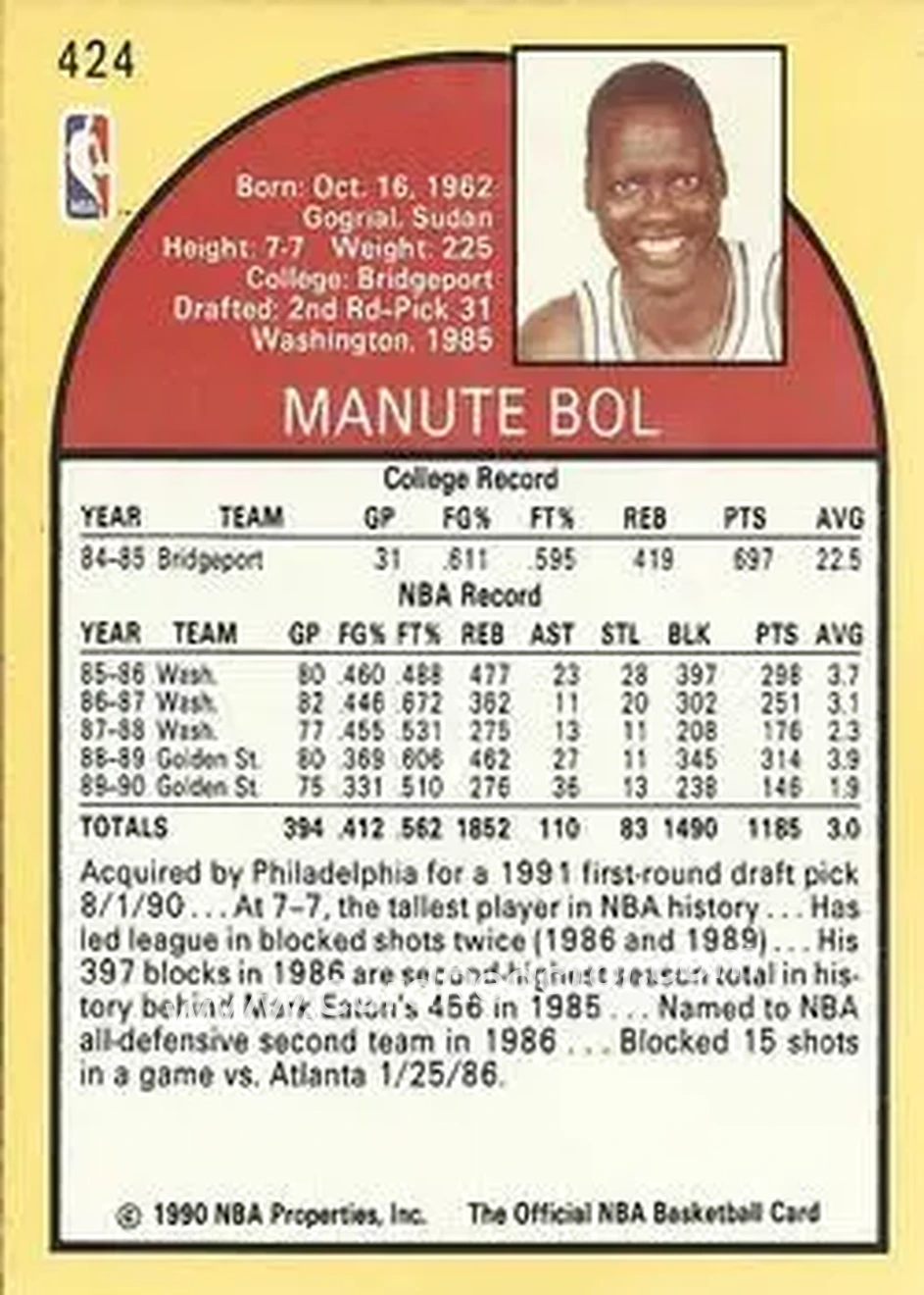 1990-91 Hoops #424 - Manute Bol - Philadelphia 76ers - Back