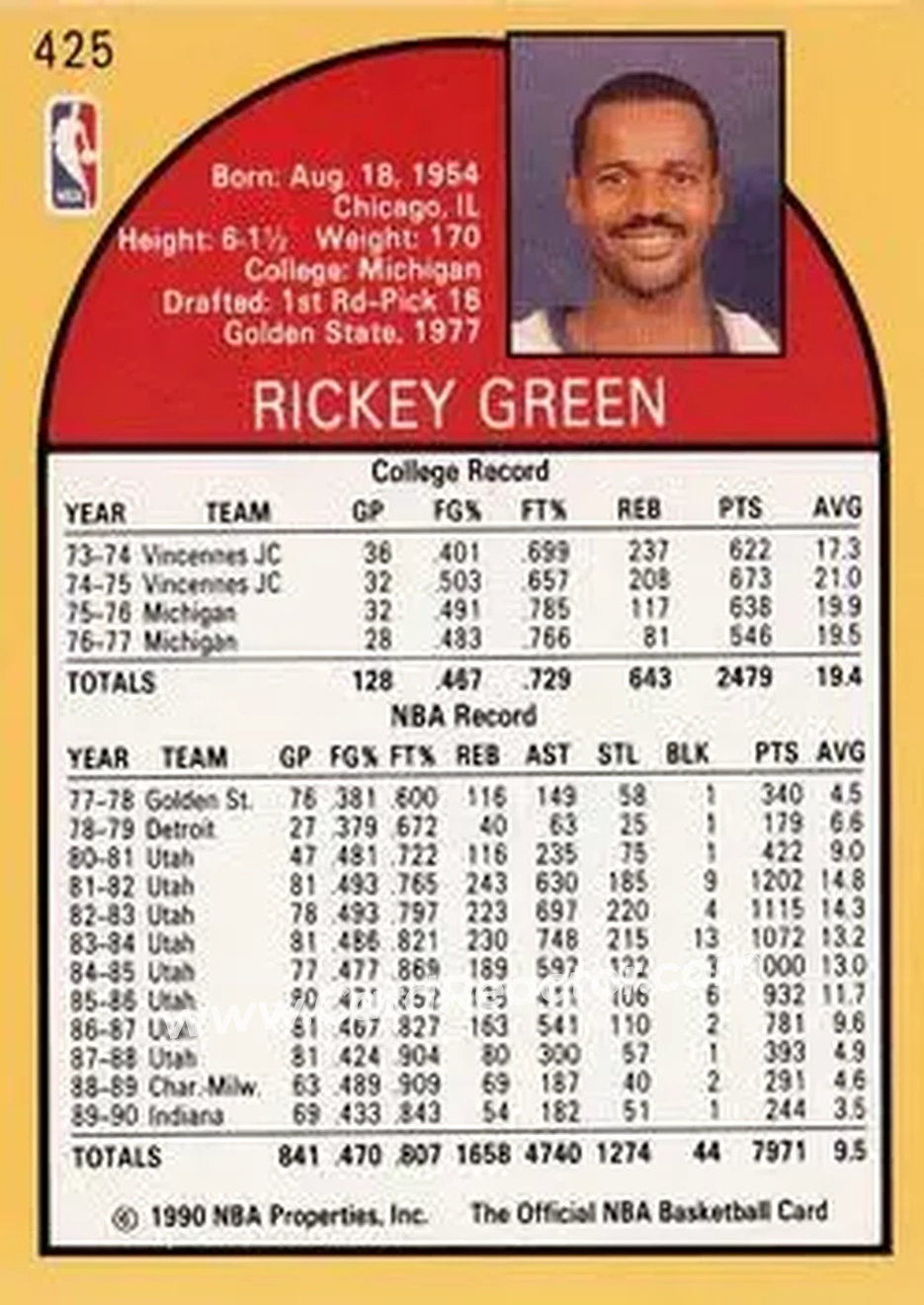 1990-91 Hoops #425 - Rickey Green - Philadelphia 76ers - Back