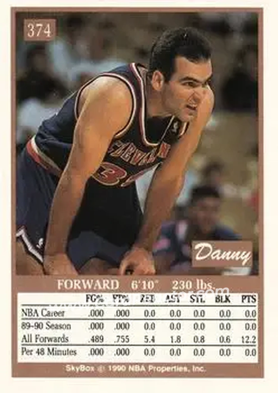 1990-91 SkyBox #374 - Danny Ferry - Cleveland Cavaliers - Back
