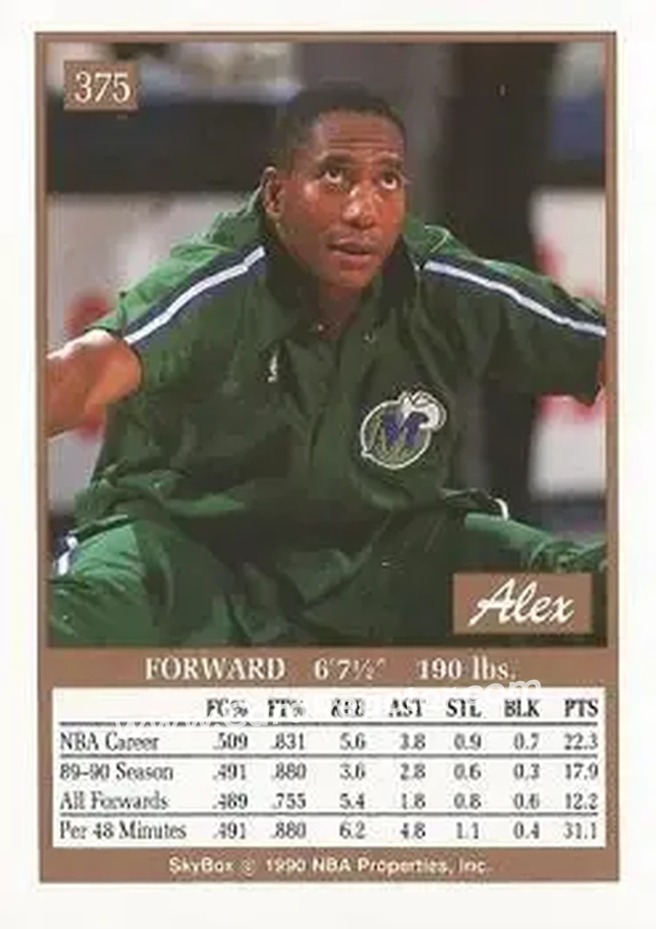 1990-91 SkyBox #375 - Alex English - Dallas Mavericks - Back