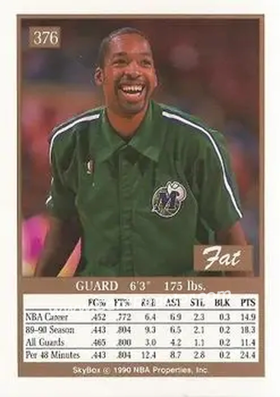 1990-91 SkyBox #376 - Fat Lever - Dallas Mavericks - Back