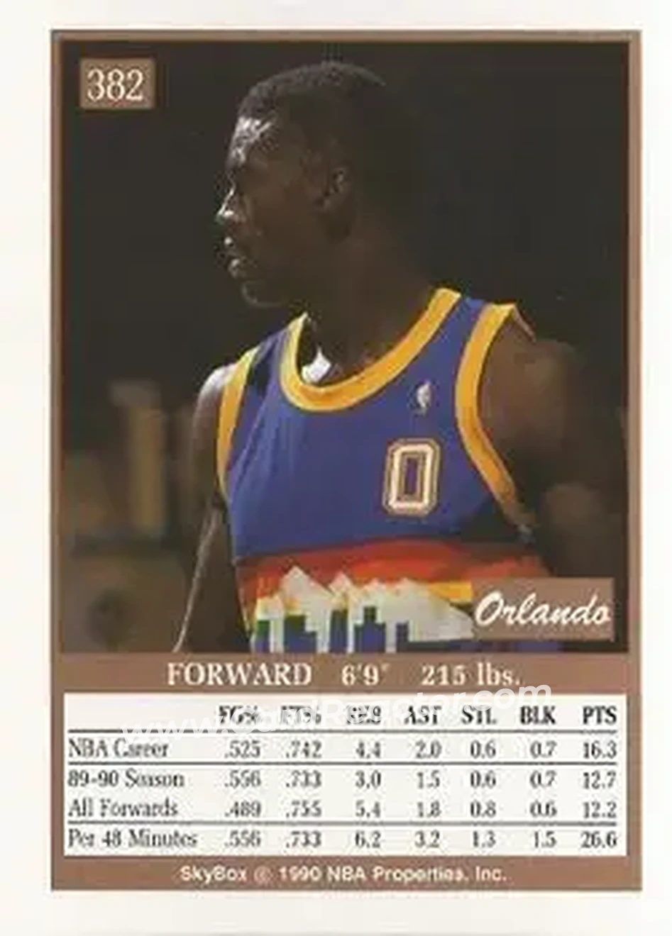 1990-91 SkyBox #382 - Orlando Woolridge - Denver Nuggets - Back 1990-91 SkyBox #382 - Orlando Woolridge - Denver Nuggets - Back