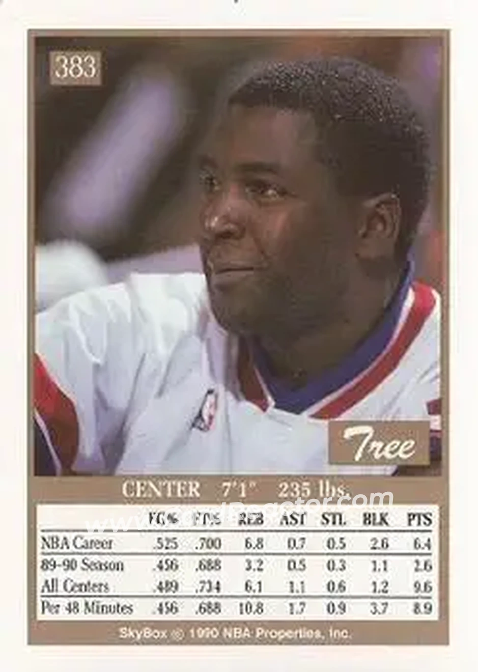 1990-91 SkyBox #383 - Tree Rollins - Detroit Pistons - Back