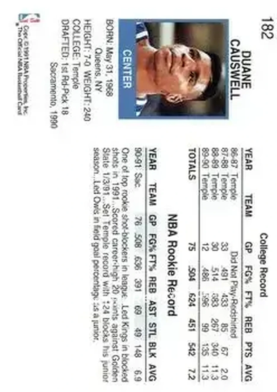 1991-92 Hoops #182 - Duane Causwell - Sacramento Kings - Back