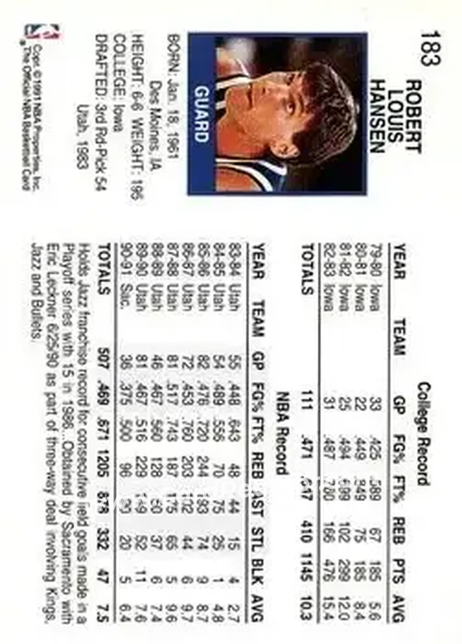 1991-92 Hoops #183 - Bobby Hansen - Sacramento Kings - Back