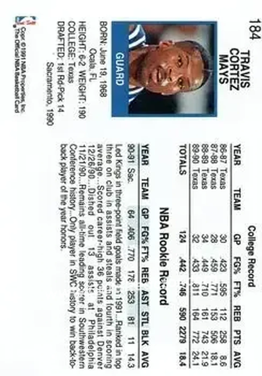 1991-92 Hoops #184 - Travis Mays - Sacramento Kings - Back