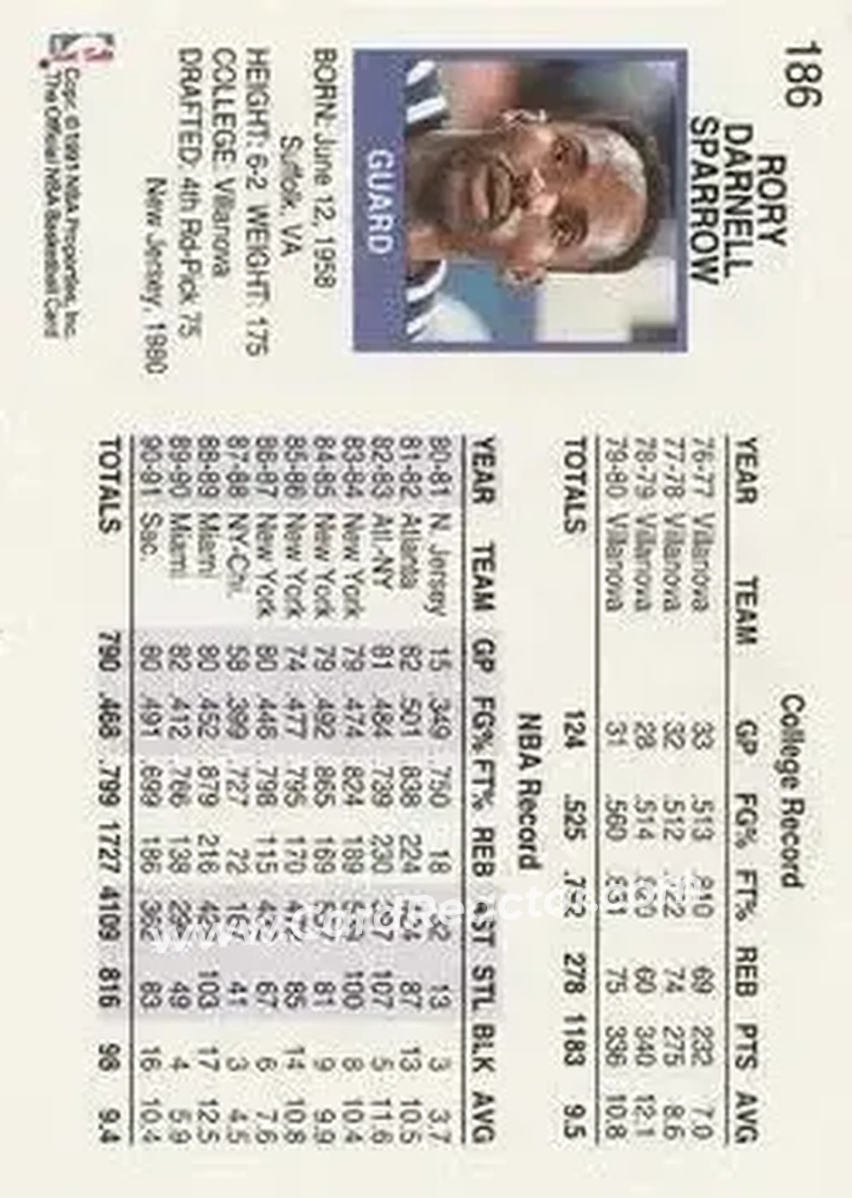 1991-92 Hoops #186 - Rory Sparrow - Sacramento Kings - Back