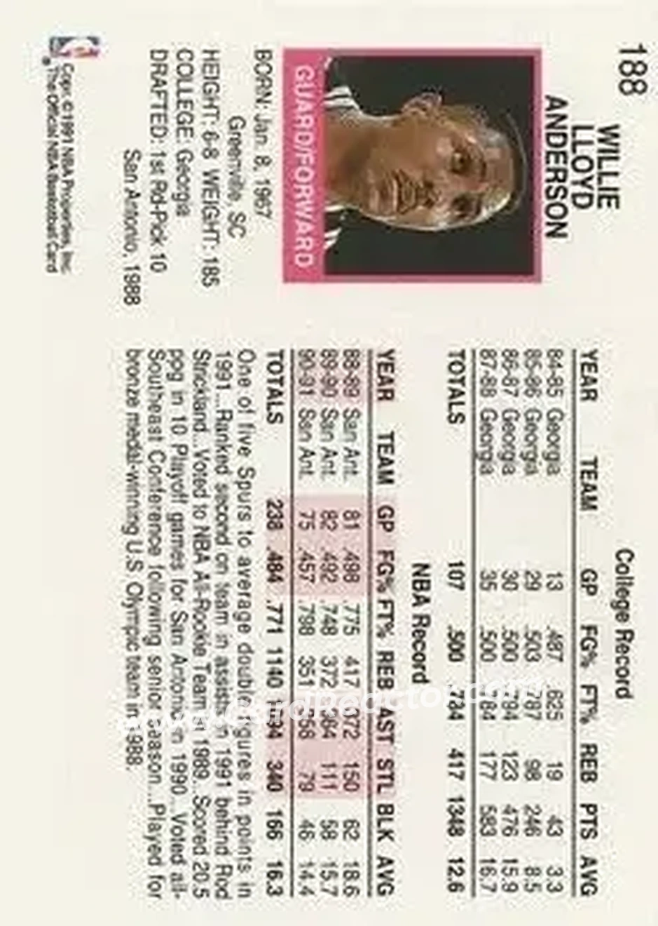 1991-92 Hoops #188 - Willie Anderson - San Antonio Spurs - Back