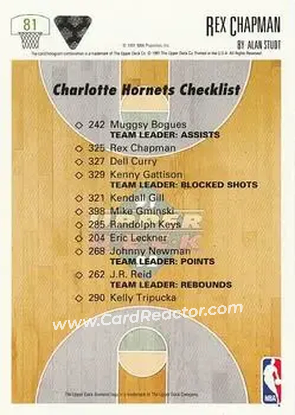 1991-92 Upper Deck #81 - Rex Chapman - Charlotte Hornets - Back