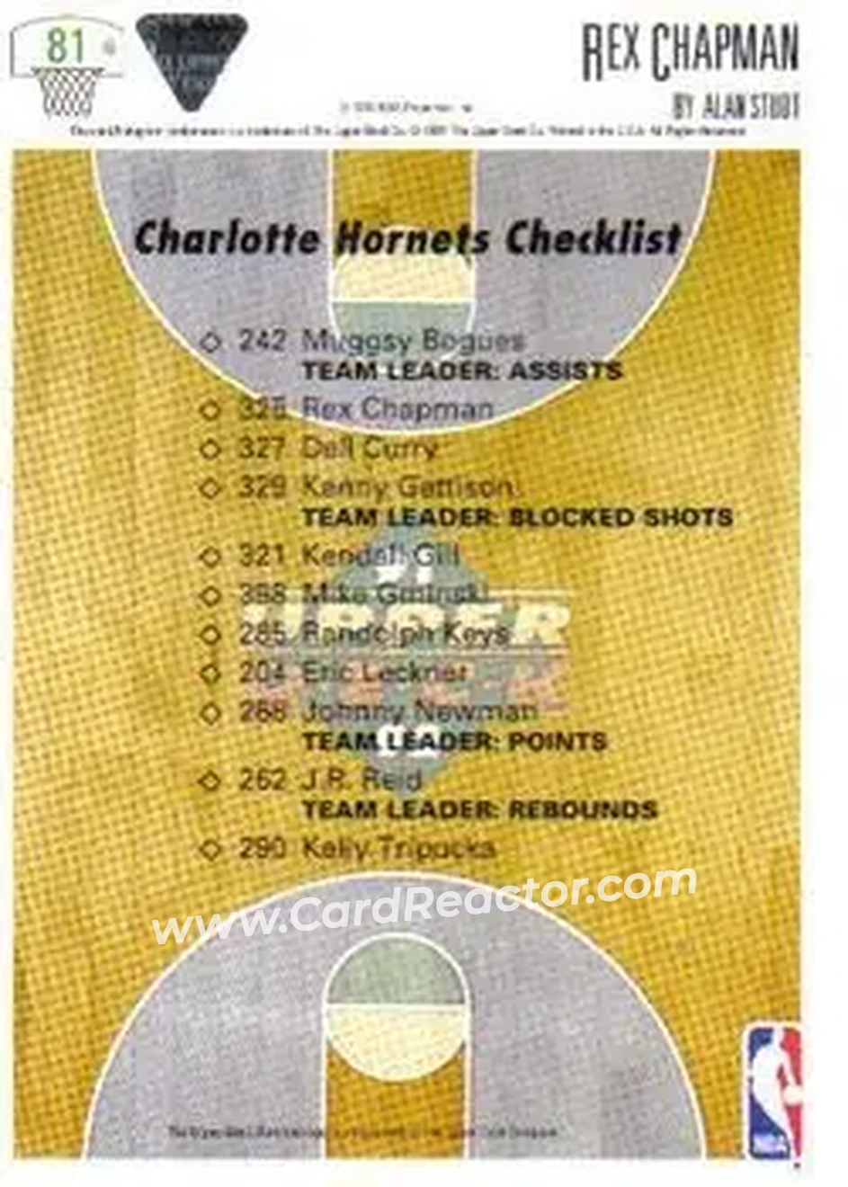1991-92 Upper Deck #81 - Rex Chapman - Charlotte Hornets - Back