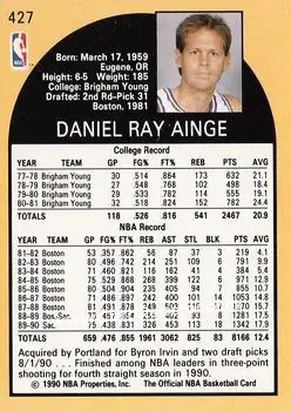 1990-91 Hoops #427 - Danny Ainge - Portland Trail Blazers - Back