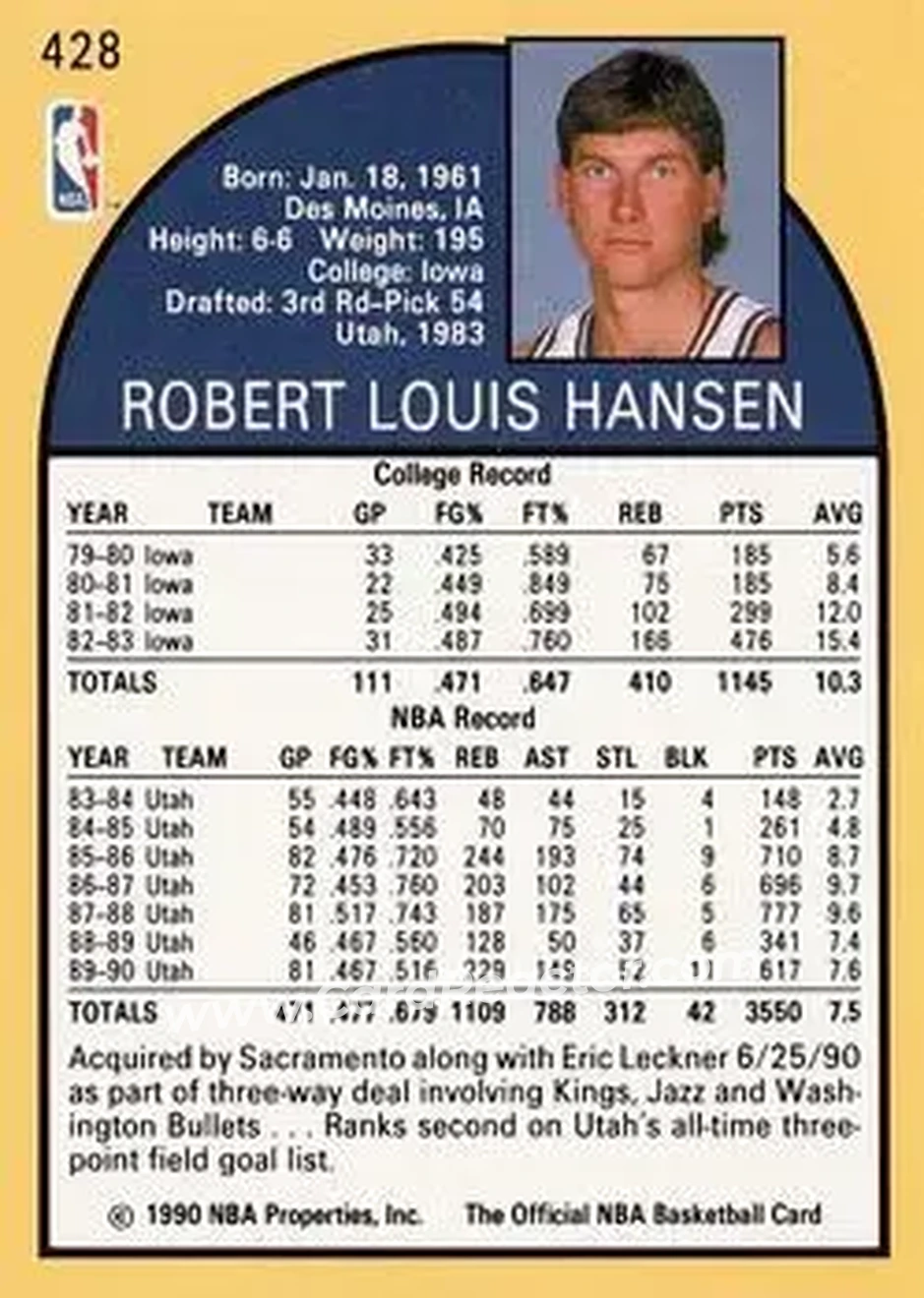 1990-91 Hoops #428 - Bobby Hansen - Sacramento Kings - Back