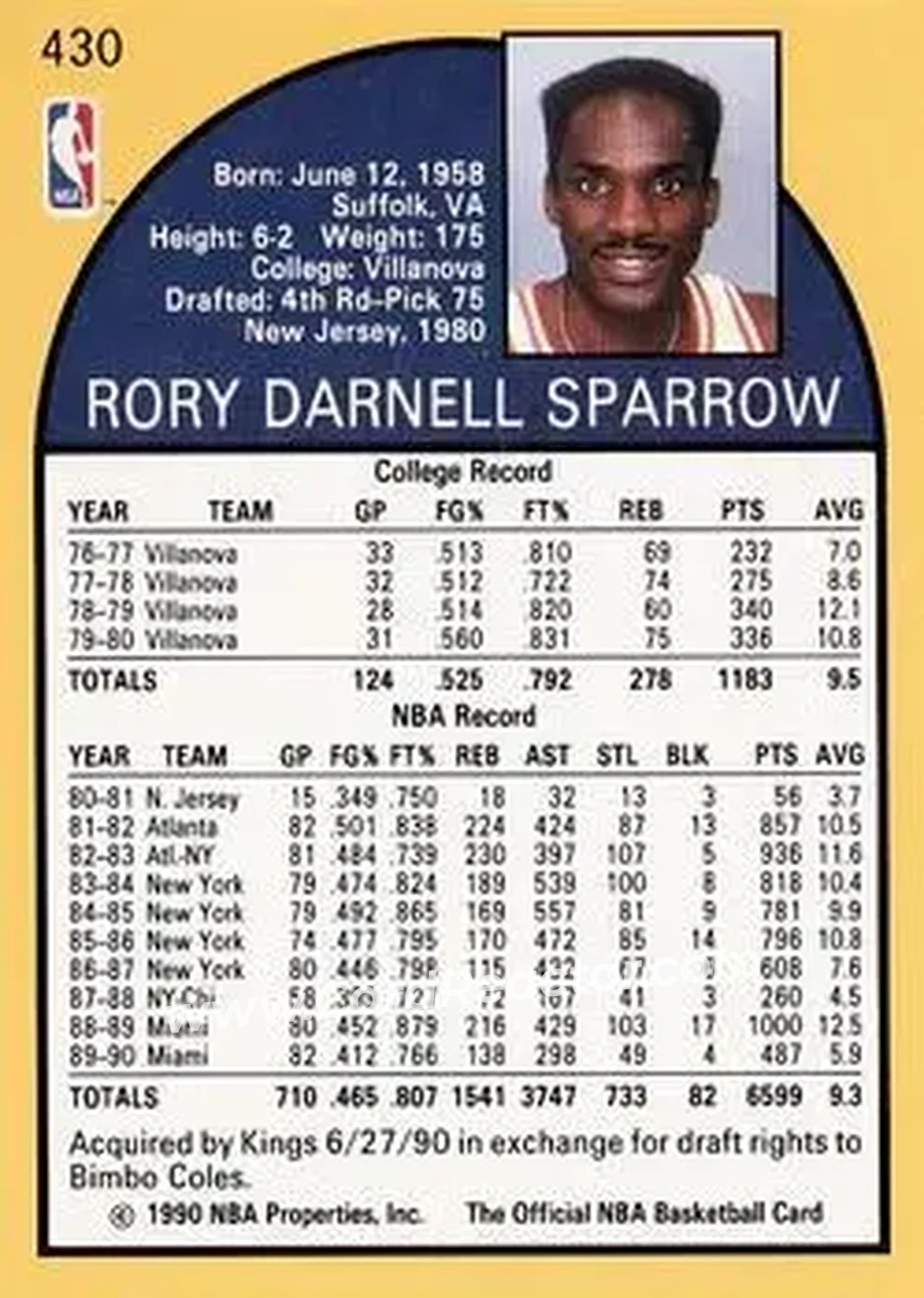 1990-91 Hoops #430 - Rory Sparrow - Sacramento Kings - Back