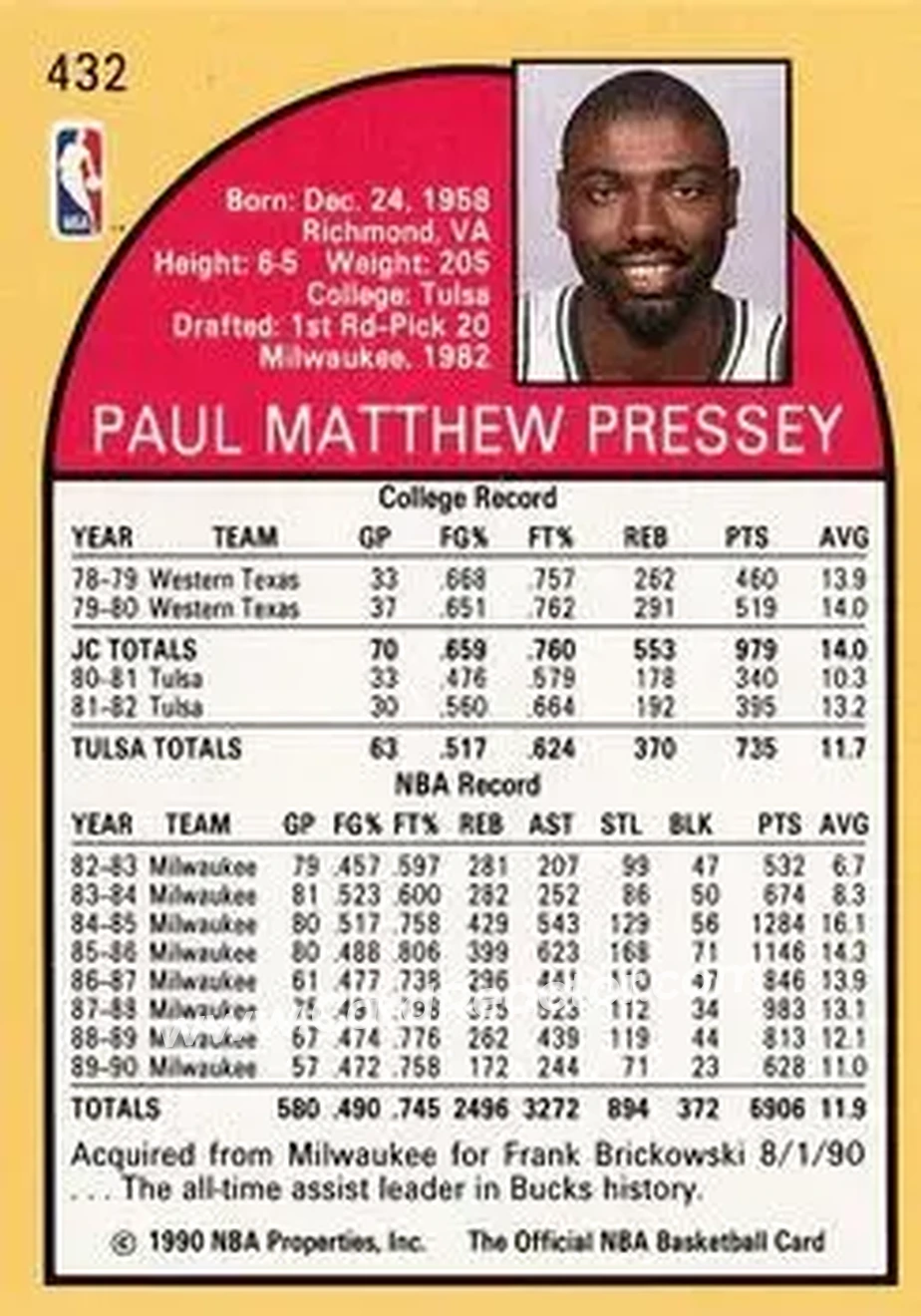 1990-91 Hoops #432 - Paul Pressey - San Antonio Spurs - Back