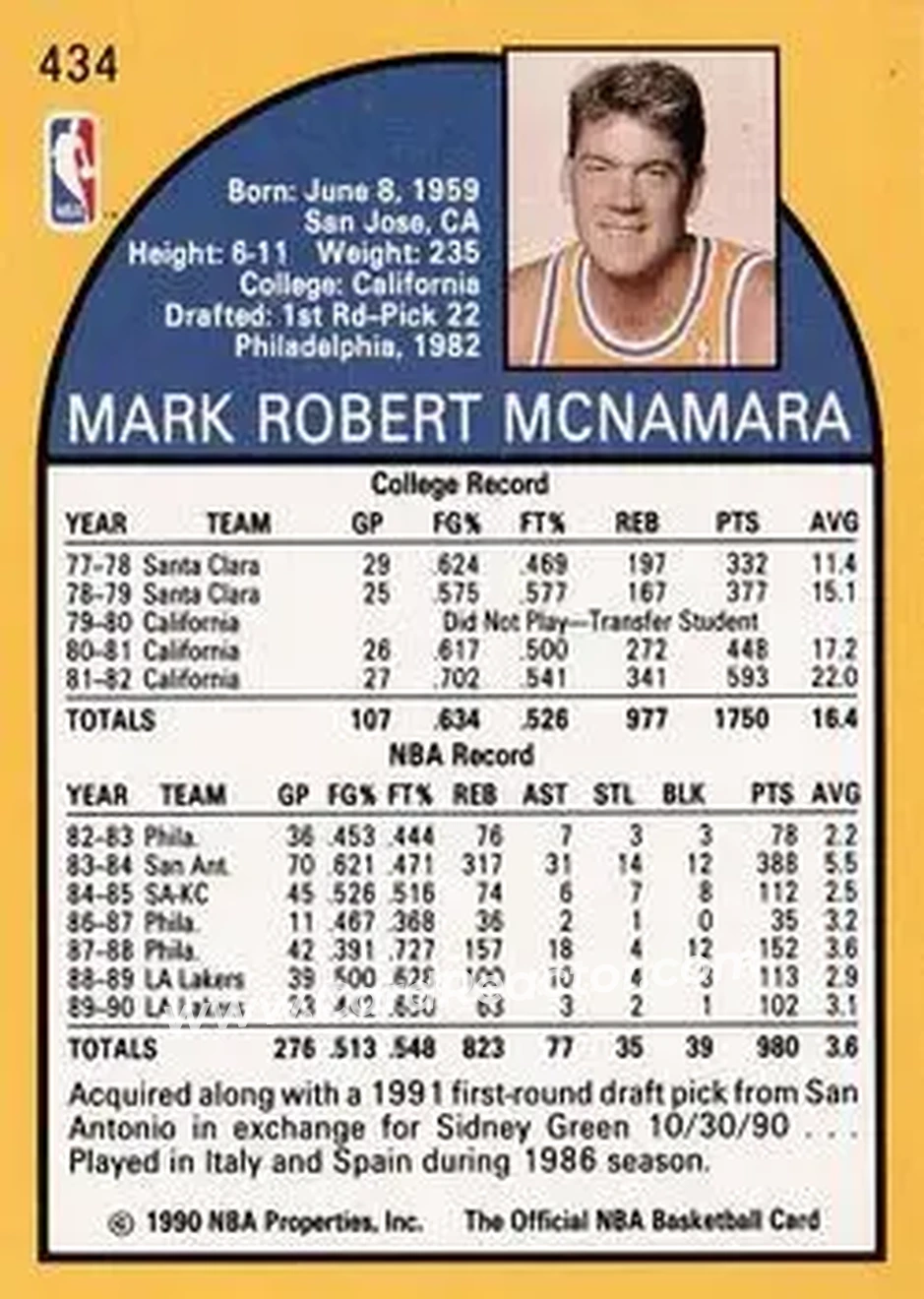 1990-91 Hoops #434 - Mark McNamara - Orlando Magic - Back