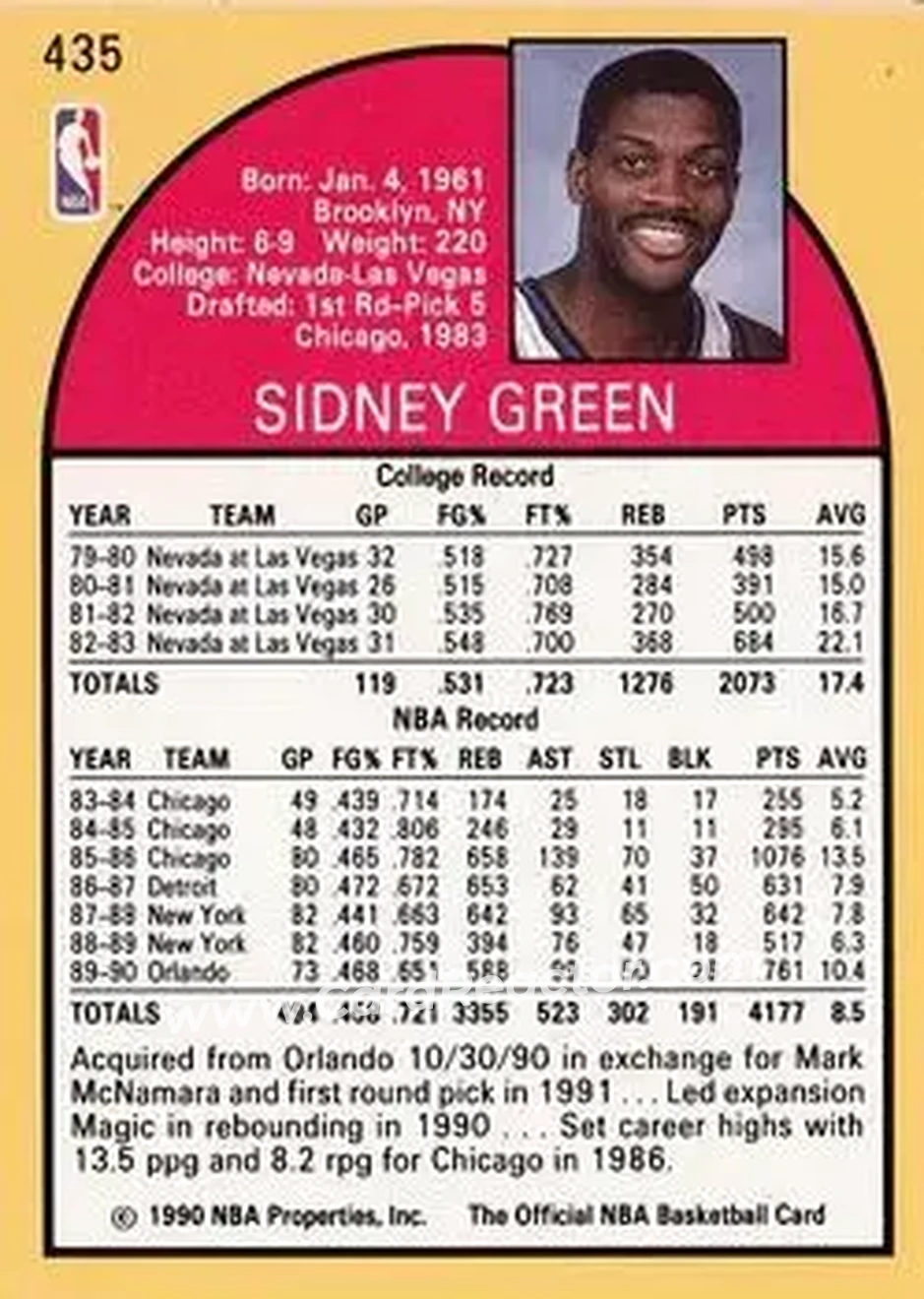 1990-91 Hoops #435 - Sidney Green - San Antonio Spurs - Back