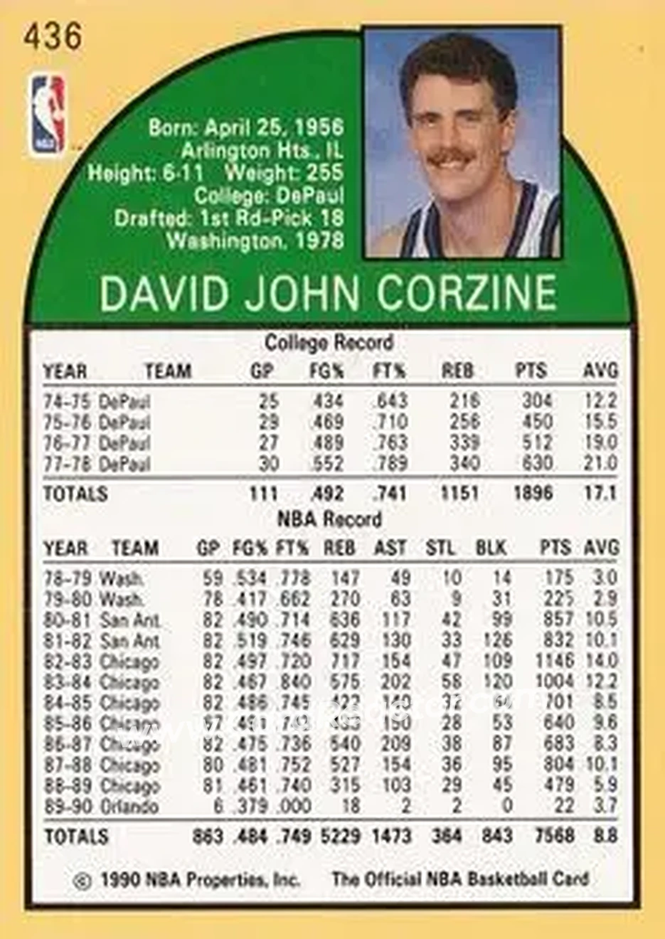 1990-91 Hoops #436 - Dave Corzine - Seattle SuperSonics - Back
