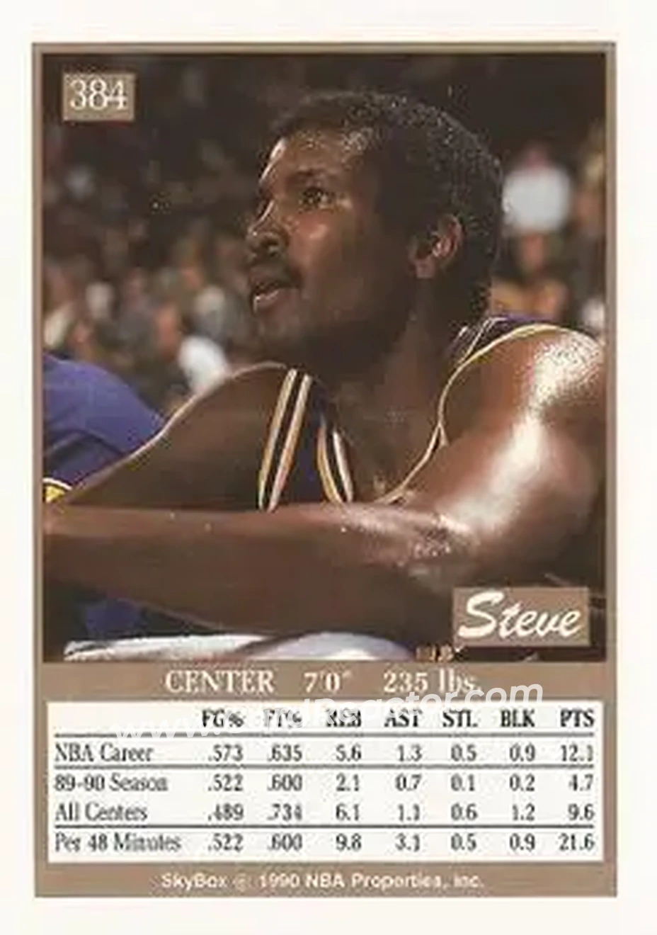 1990-91 SkyBox #384 - Steve Johnson - Golden State Warriors - Back
