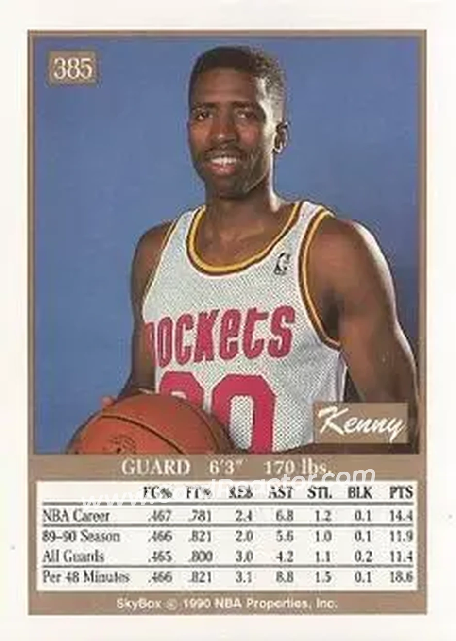 1990-91 SkyBox #385 - Kenny Smith - Houston Rockets - Back