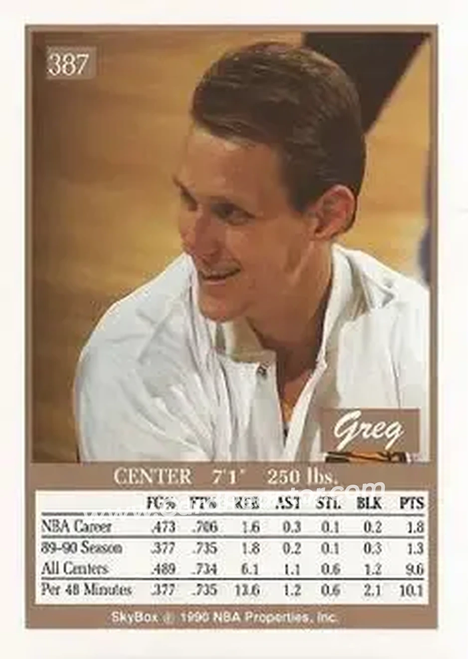 1990-91 SkyBox #387 - Greg Dreiling - Indiana Pacers - Back
