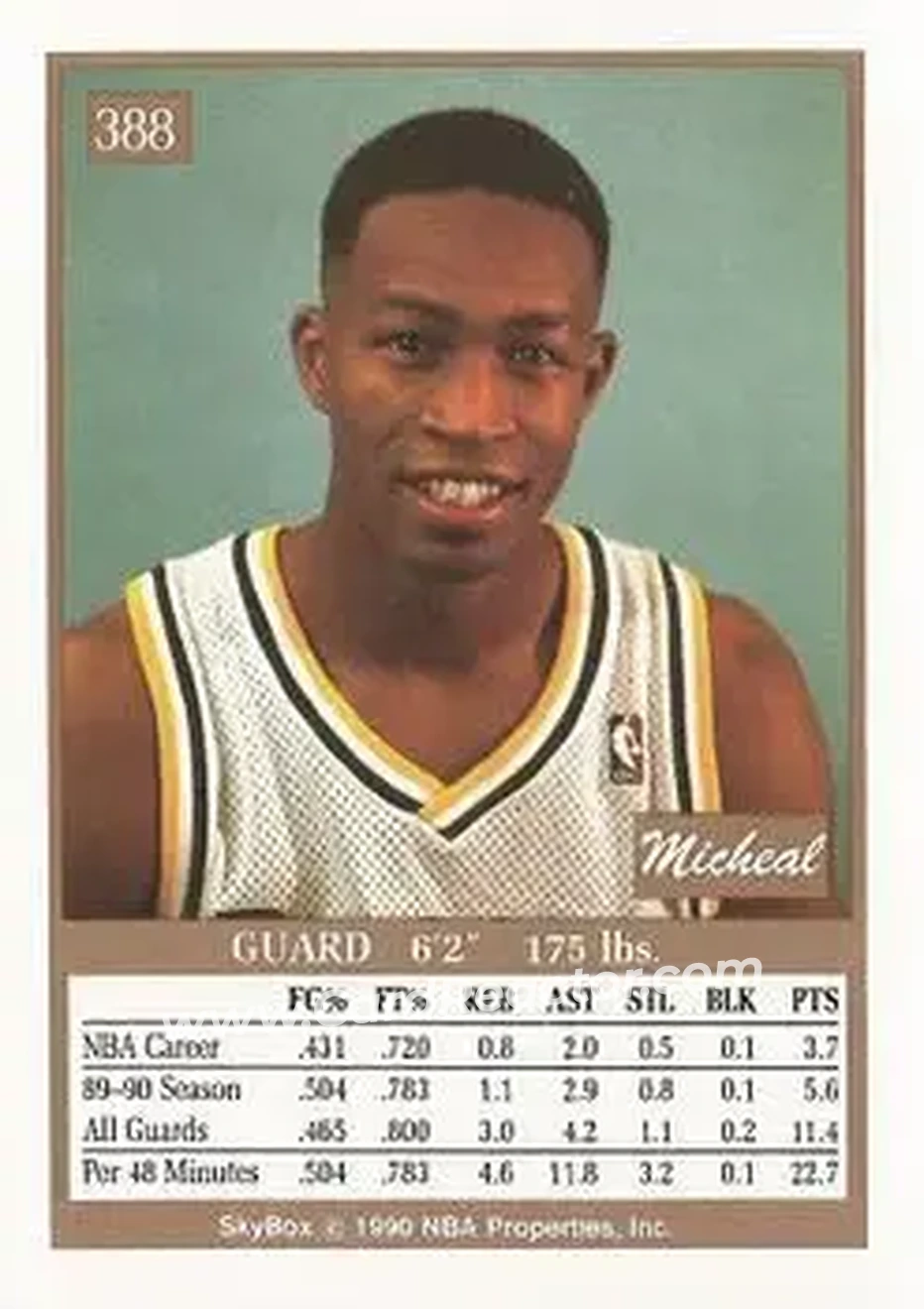 1990-91 SkyBox #388 - Micheal Williams - Indiana Pacers - Back 1990-91 SkyBox #388 - Micheal Williams - Indiana Pacers - Back