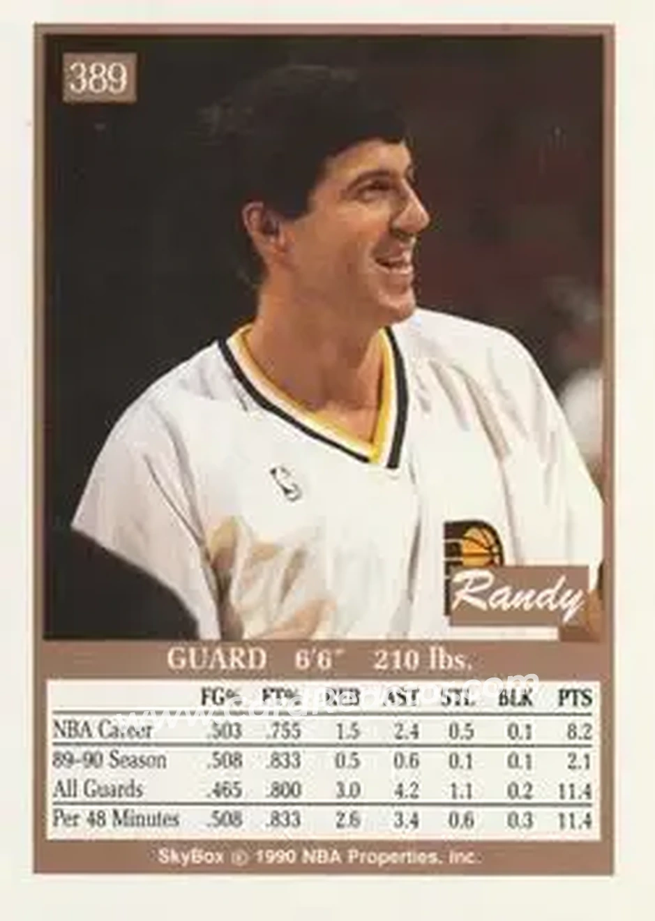 1990-91 SkyBox #389 - Randy Wittman - Indiana Pacers - Back