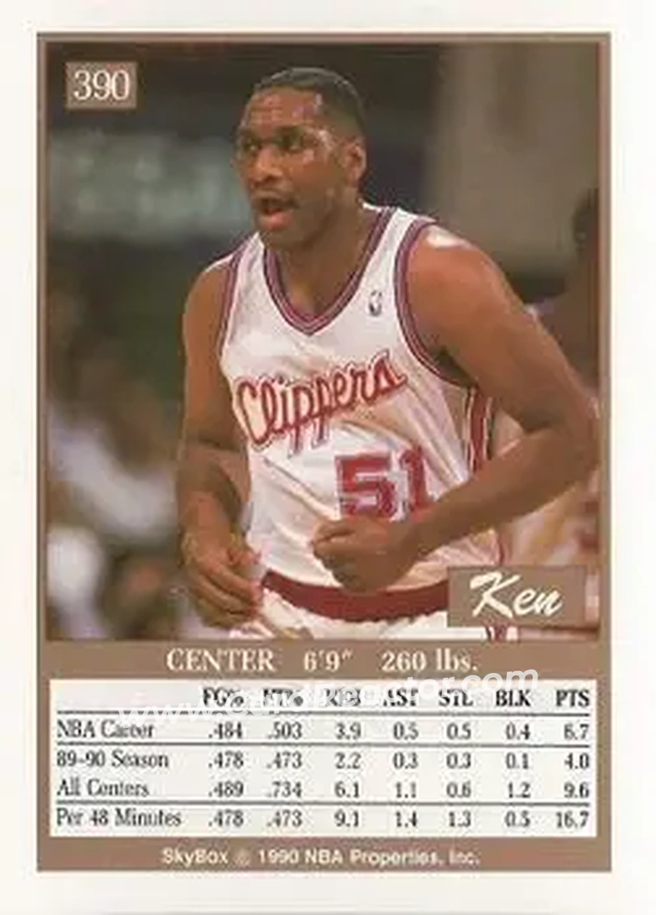 1990-91 SkyBox #390 - Ken Bannister - Los Angeles Clippers - Back 1990-91 SkyBox #390 - Ken Bannister - Los Angeles Clippers - Back