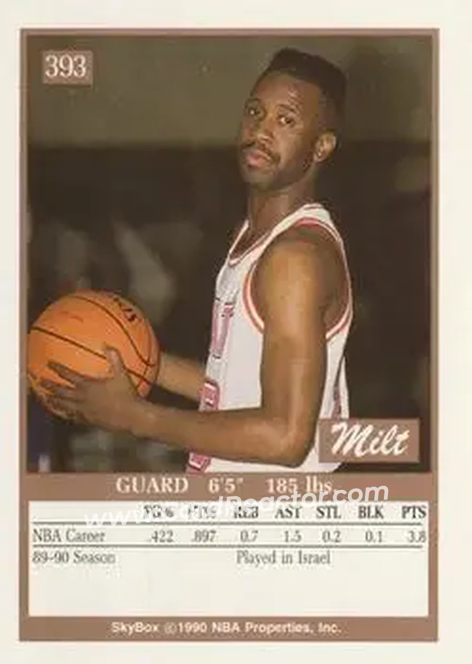 1990-91 SkyBox #393 - Milt Wagner - Miami Heat - Back
