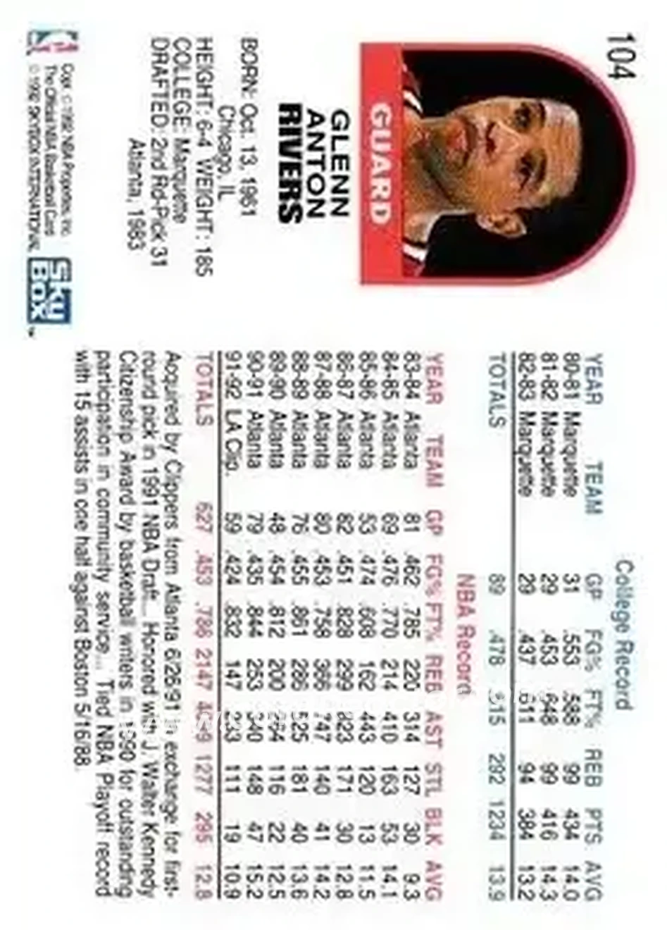 1992-93 Hoops #104 - Doc Rivers - Los Angeles Clippers - Back