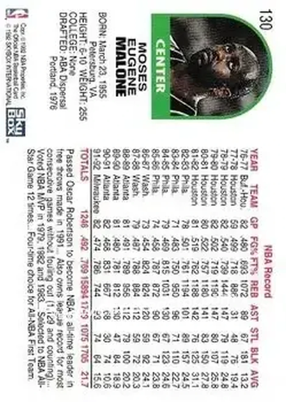 1992-93 Hoops #130 - Moses Malone - Milwaukee Bucks - Back