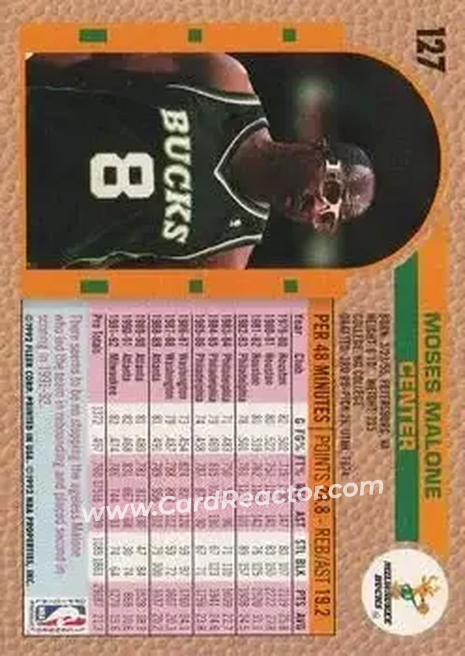 1992-93 Fleer #127 - Moses Malone - Milwaukee Bucks - Back