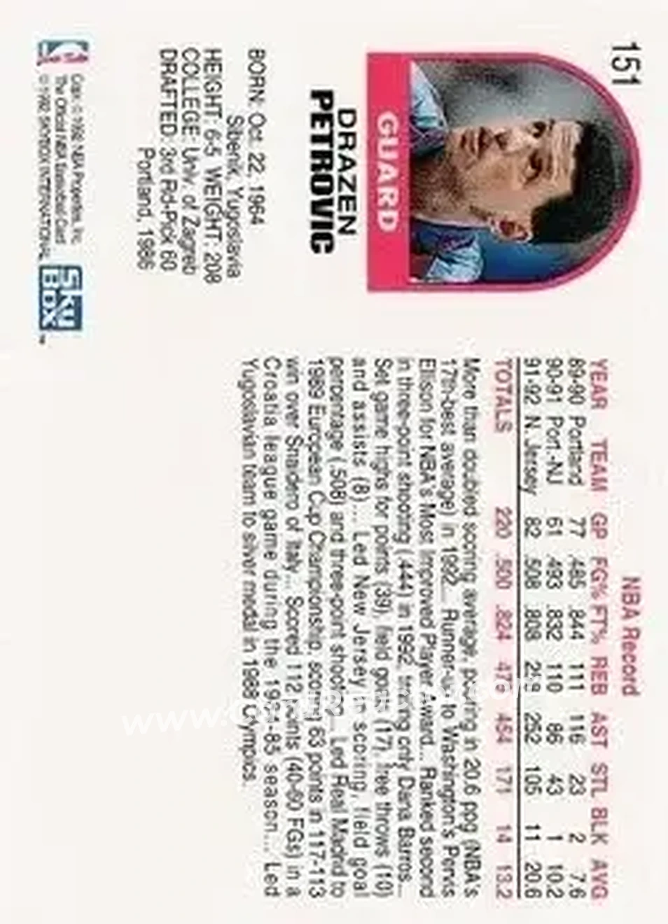 1992-93 Hoops #151 - Dražen Petrović - New Jersey Nets - Back