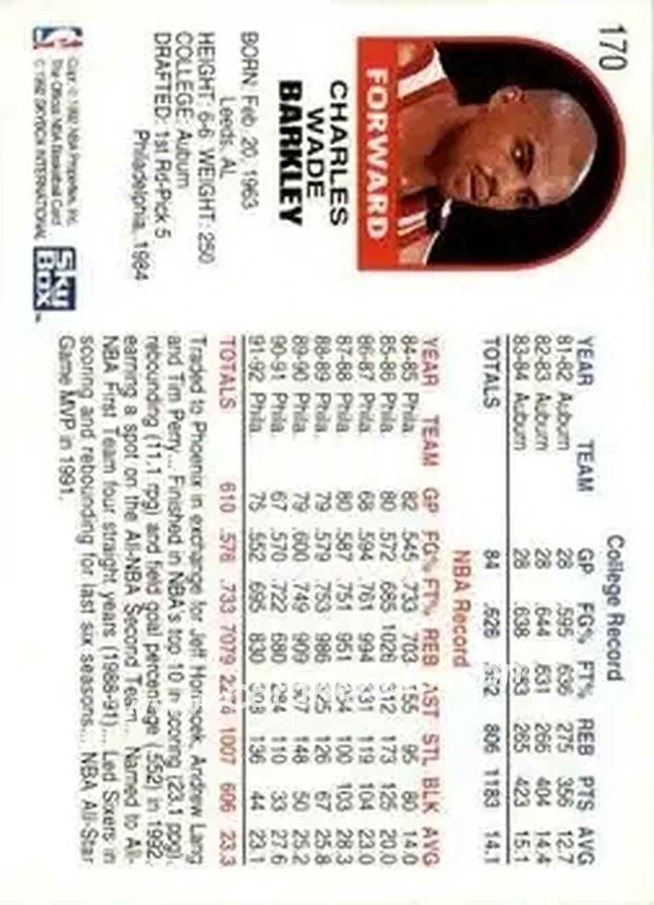 1992-93 Hoops #170 - Charles Barkley - Phoenix Suns - Back