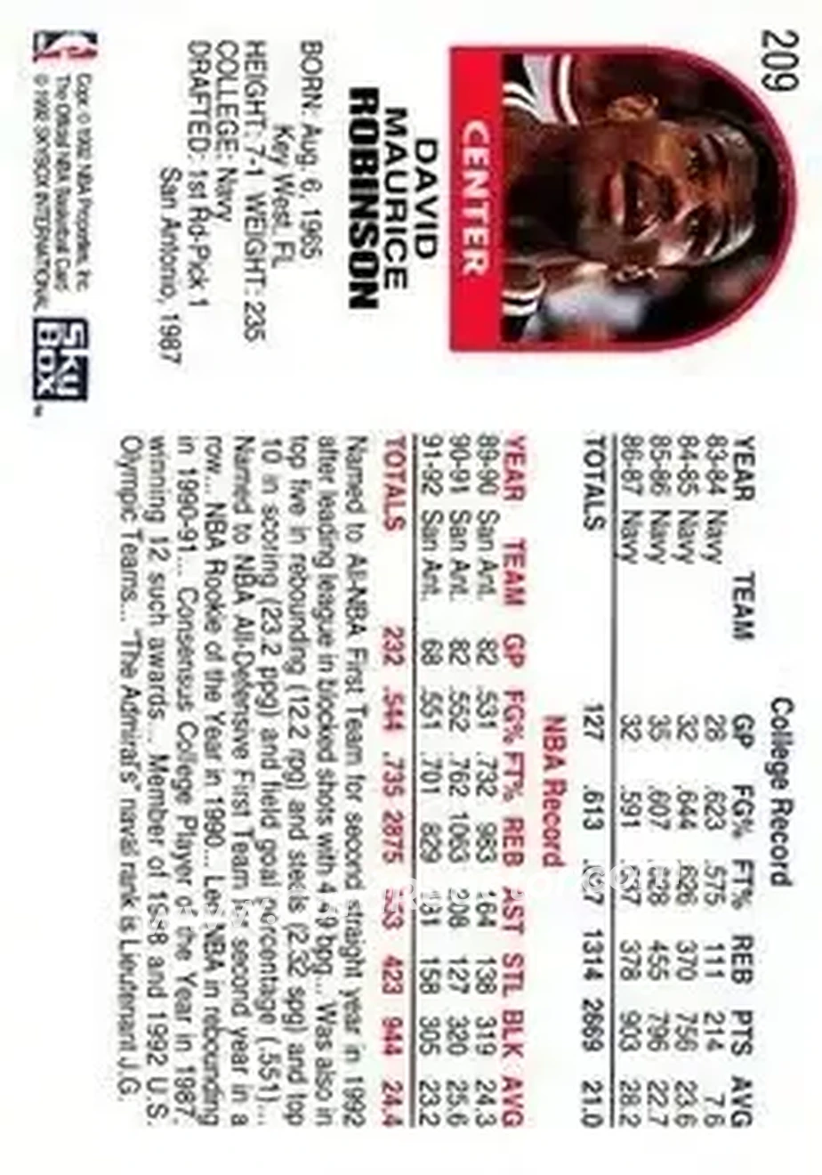 1992-93 Hoops #209 - David Robinson - San Antonio Spurs - Back