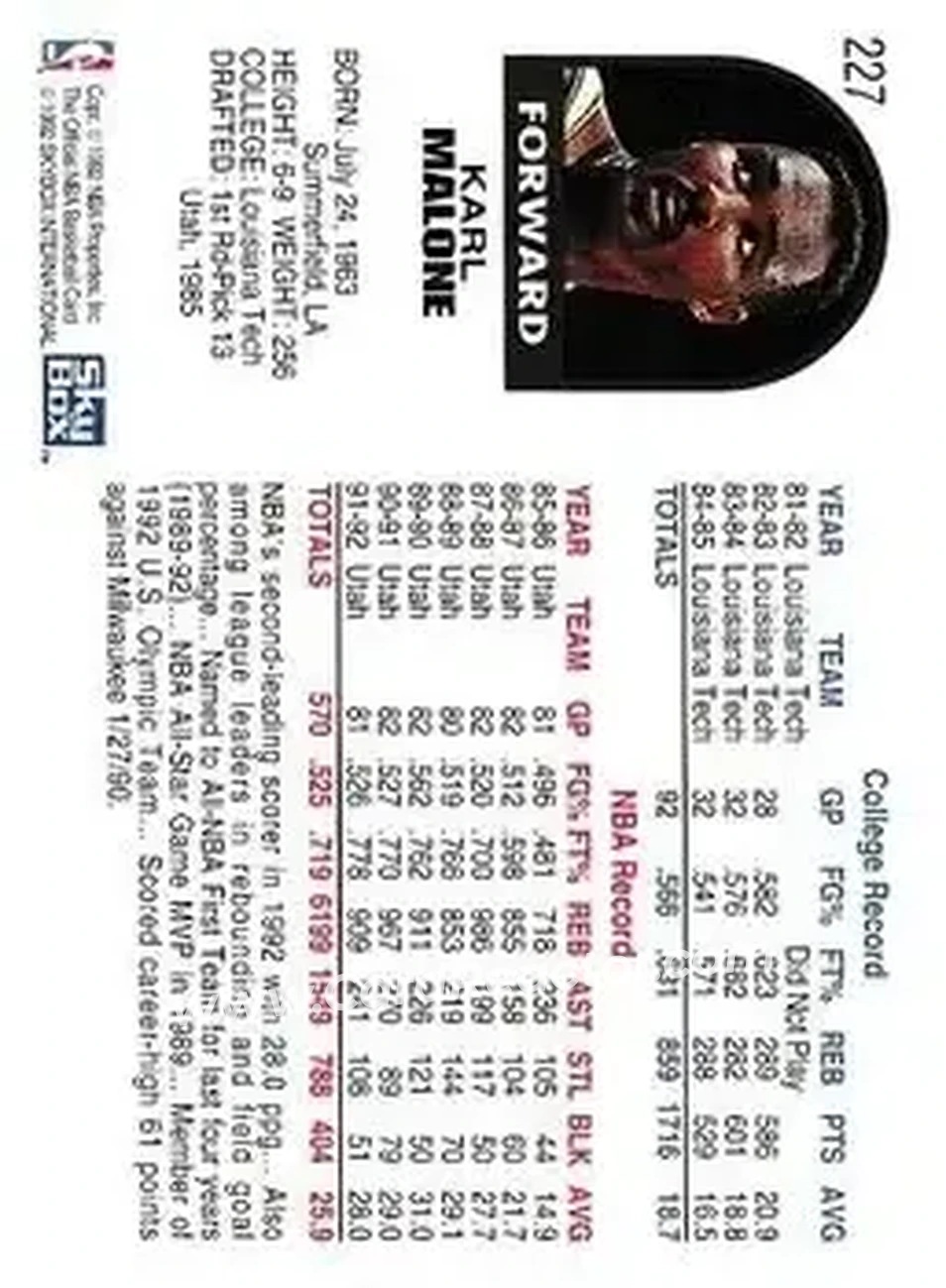1992-93 Hoops #227 - Karl Malone - Utah Jazz - Back