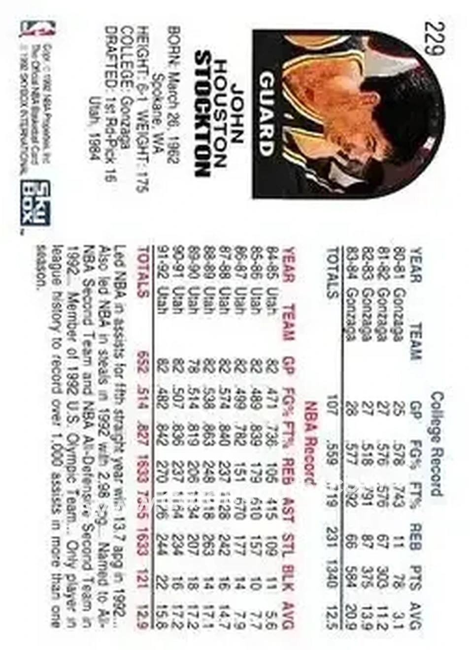 1992-93 Hoops #229 - John Stockton - Utah Jazz - Back