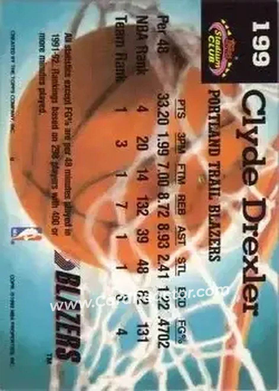 1992-93 Stadium Club #199 - Clyde Drexler - Portland Trail Blazers - Back 1992-93 Stadium Club #199 - Clyde Drexler - Portland Trail Blazers - Back