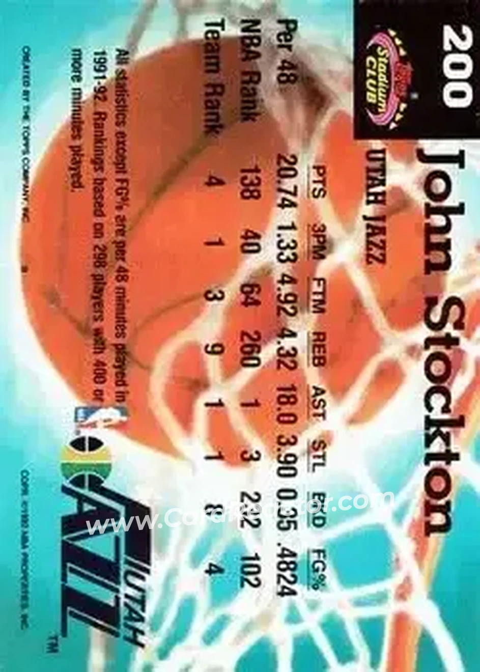 1992-93 Stadium Club #200 - John Stockton - Utah Jazz - Back