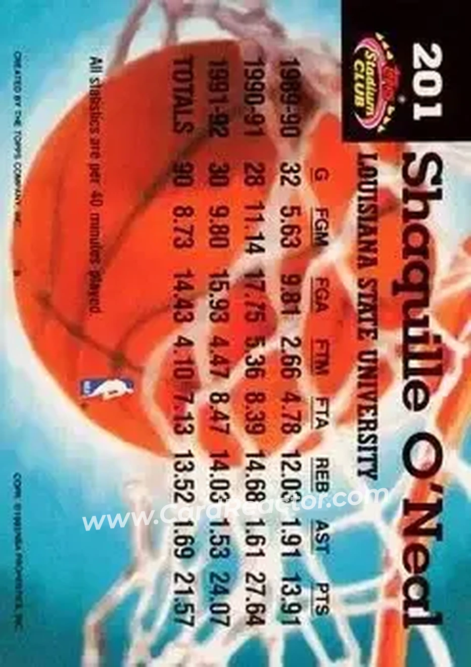 1992-93 Stadium Club #201 - Shaquille O'Neal - Orlando Magic - Back