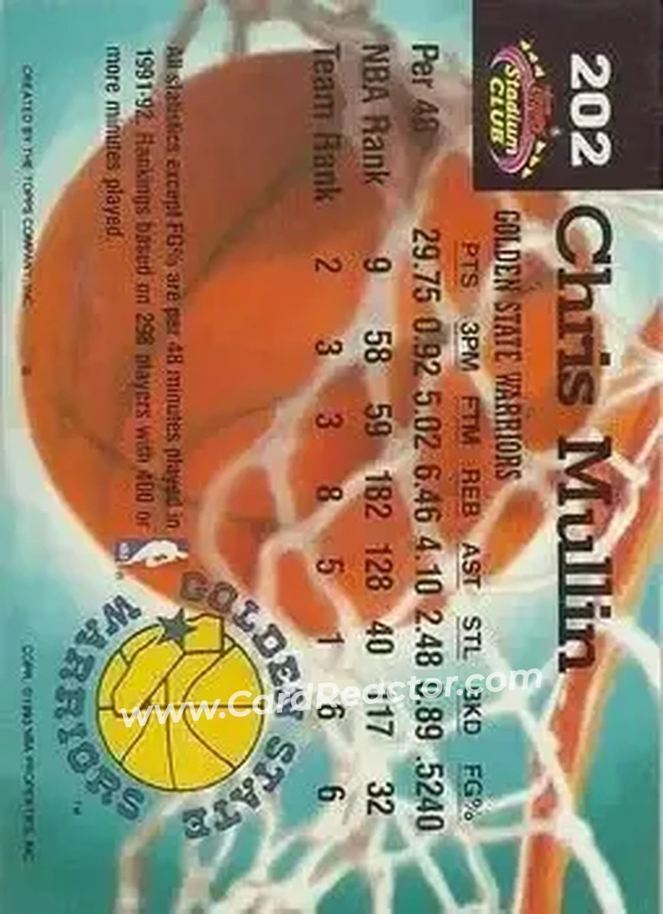 1992-93 Stadium Club #202 - Chris Mullin - Golden State Warriors - Back