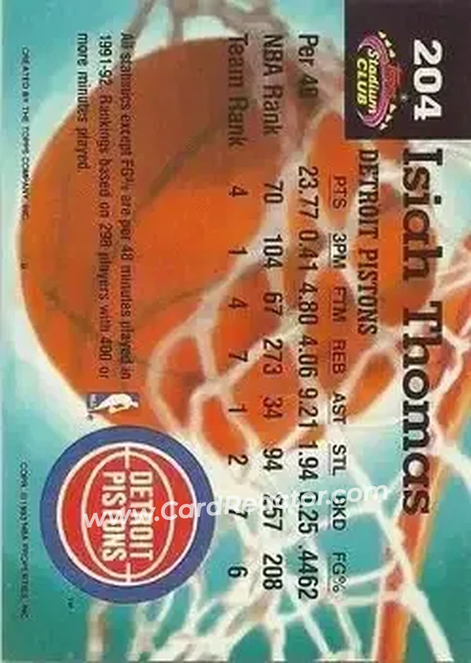 1992-93 Stadium Club #204 - Isiah Thomas - Detroit Pistons - Back