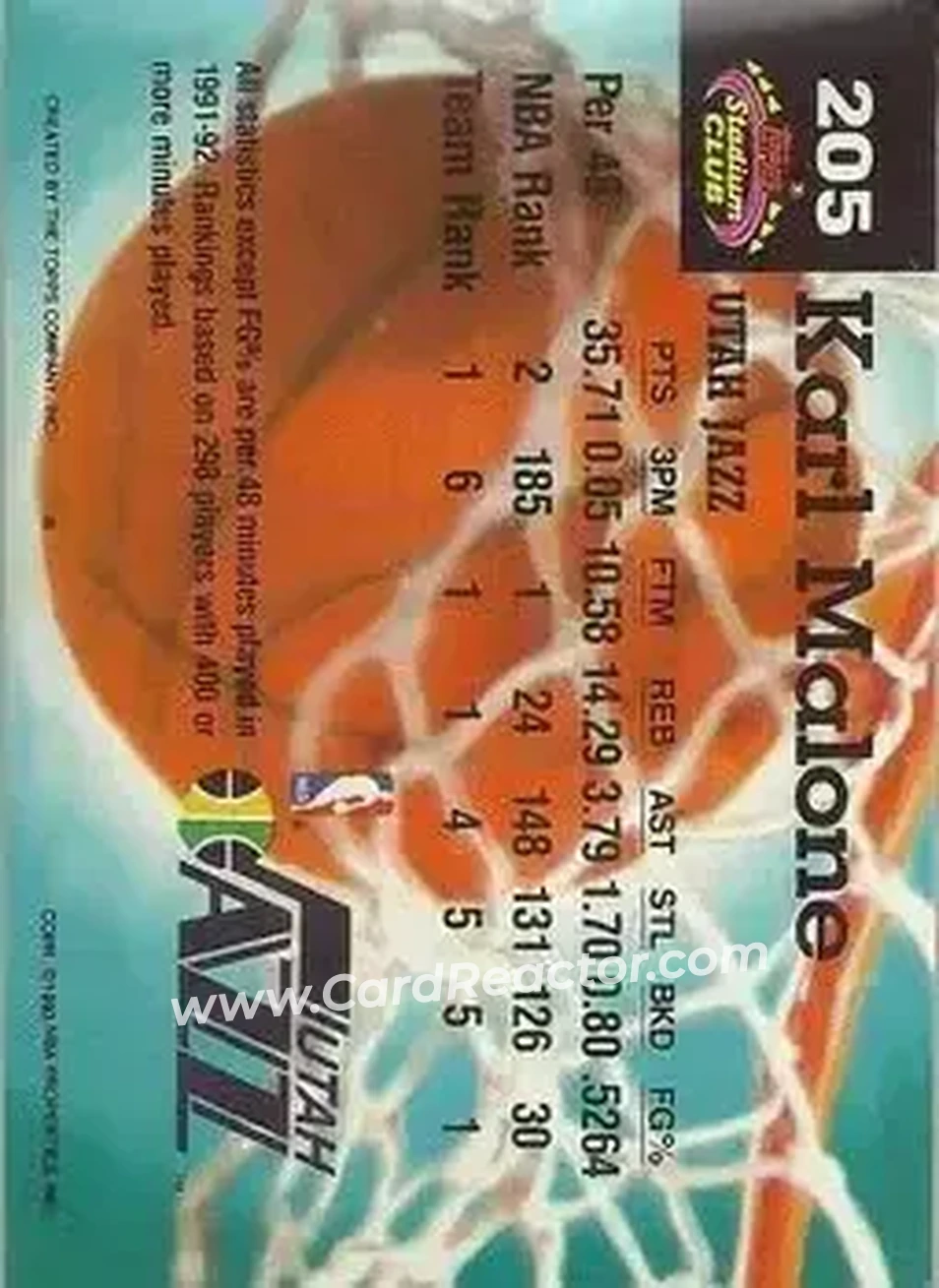 1992-93 Stadium Club #205 - Karl Malone - Utah Jazz - Back