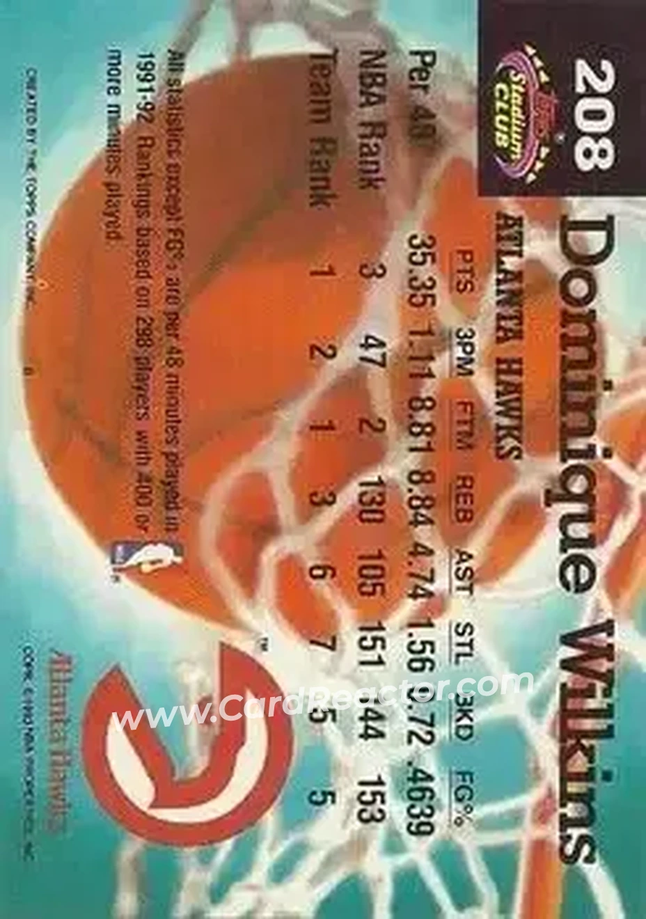 1992-93 Stadium Club #208 - Dominique Wilkins - Atlanta Hawks - Back