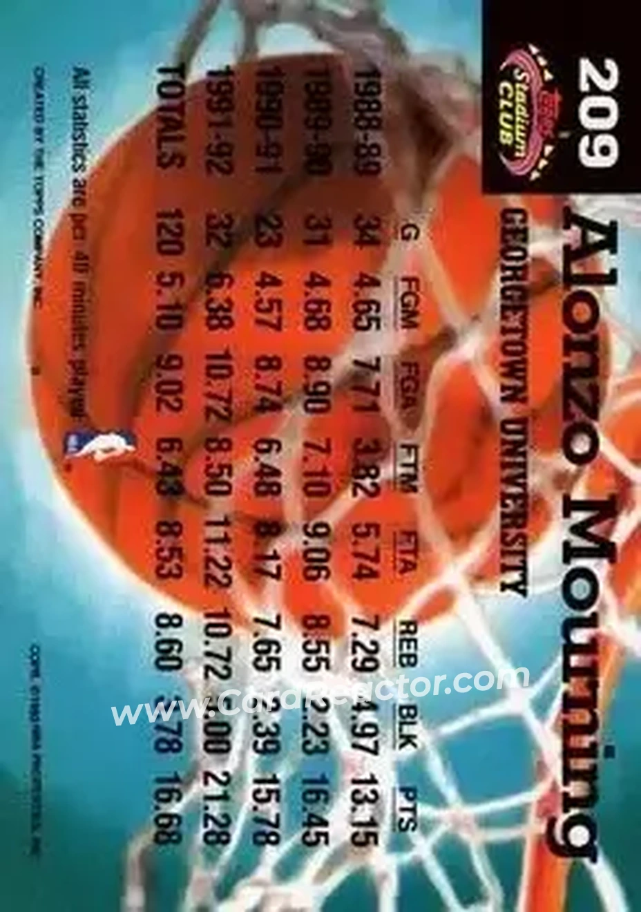 1992-93 Stadium Club #209 - Alonzo Mourning - Charlotte Hornets - Back